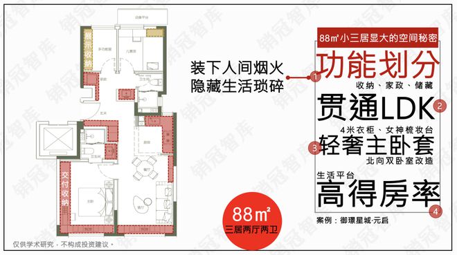 该中建壹品秀肌肉了｜复盘爱游戏(ayx)中国网站(图3)